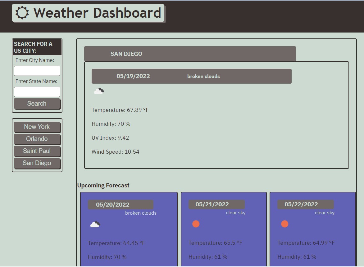 snippet of my project Weather Dashboard